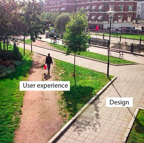 website-user-experience-design-1