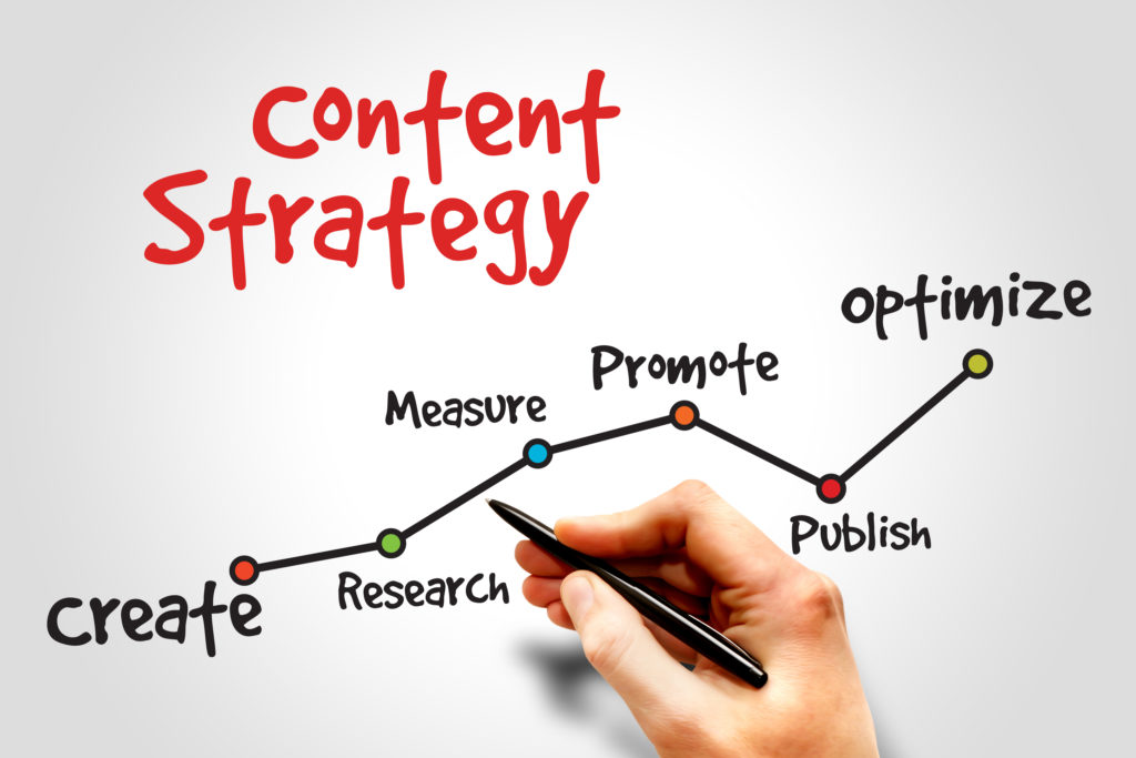 what-is-content-strategy-and-why-do-i-need-it-2