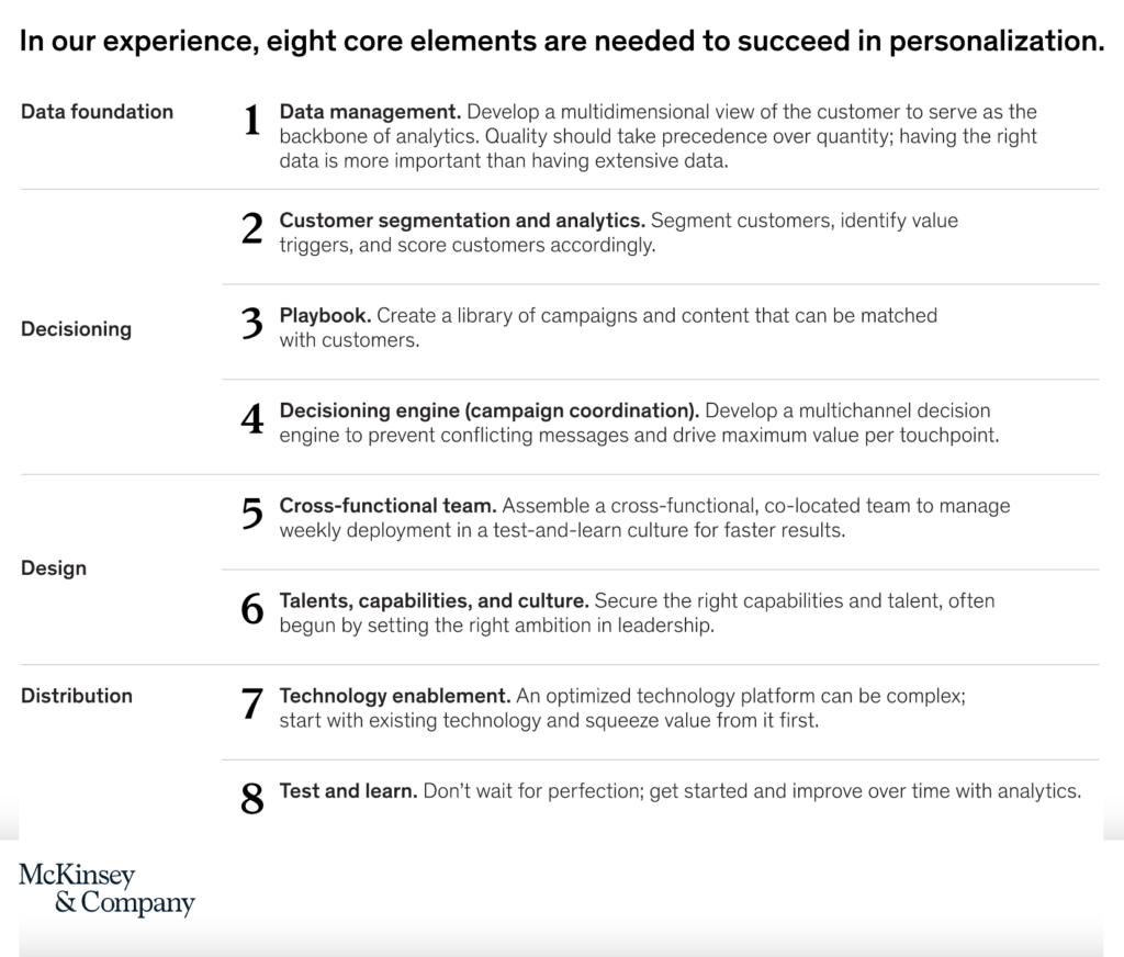 McKinsey-key-to-business-success-yes-to-hyper-connected-customers