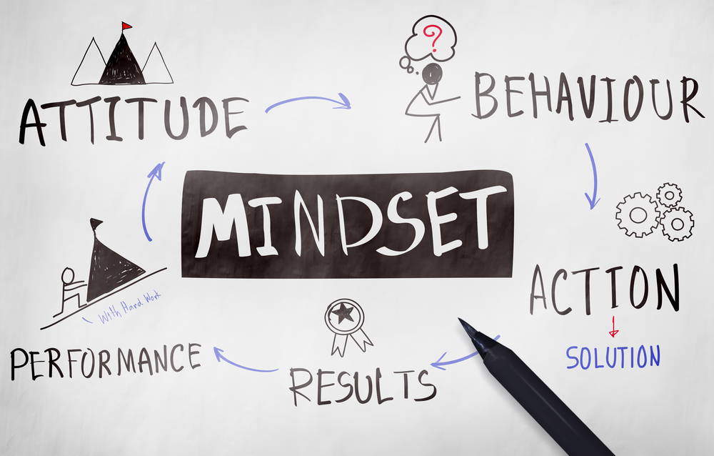 how-to-have-the-right-mindset-for-todays-automotive-social-selling-1
